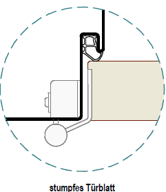 3-teilige Stahlzarge, pulverbeschichtet 3-teilige Stahlzarge, pulverbeschichtet